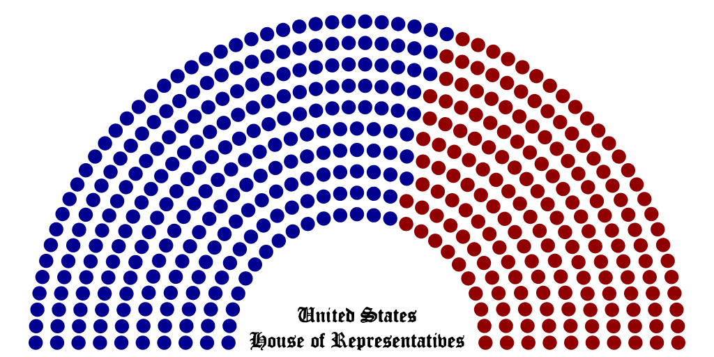 United Capitol Congress Senate 115Th 113Th States Clipart