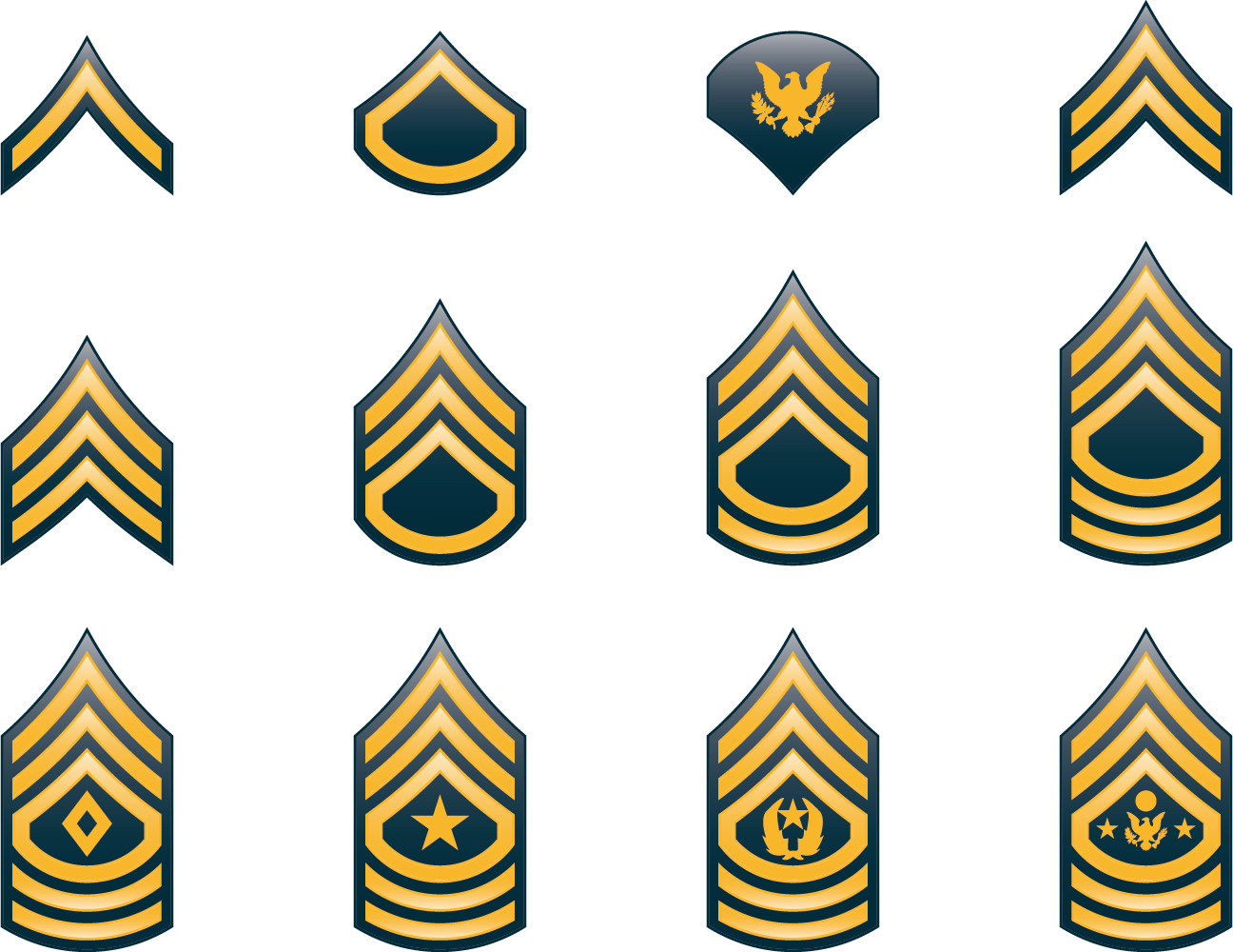 Insignia United Army Of Academies American Rank Clipart