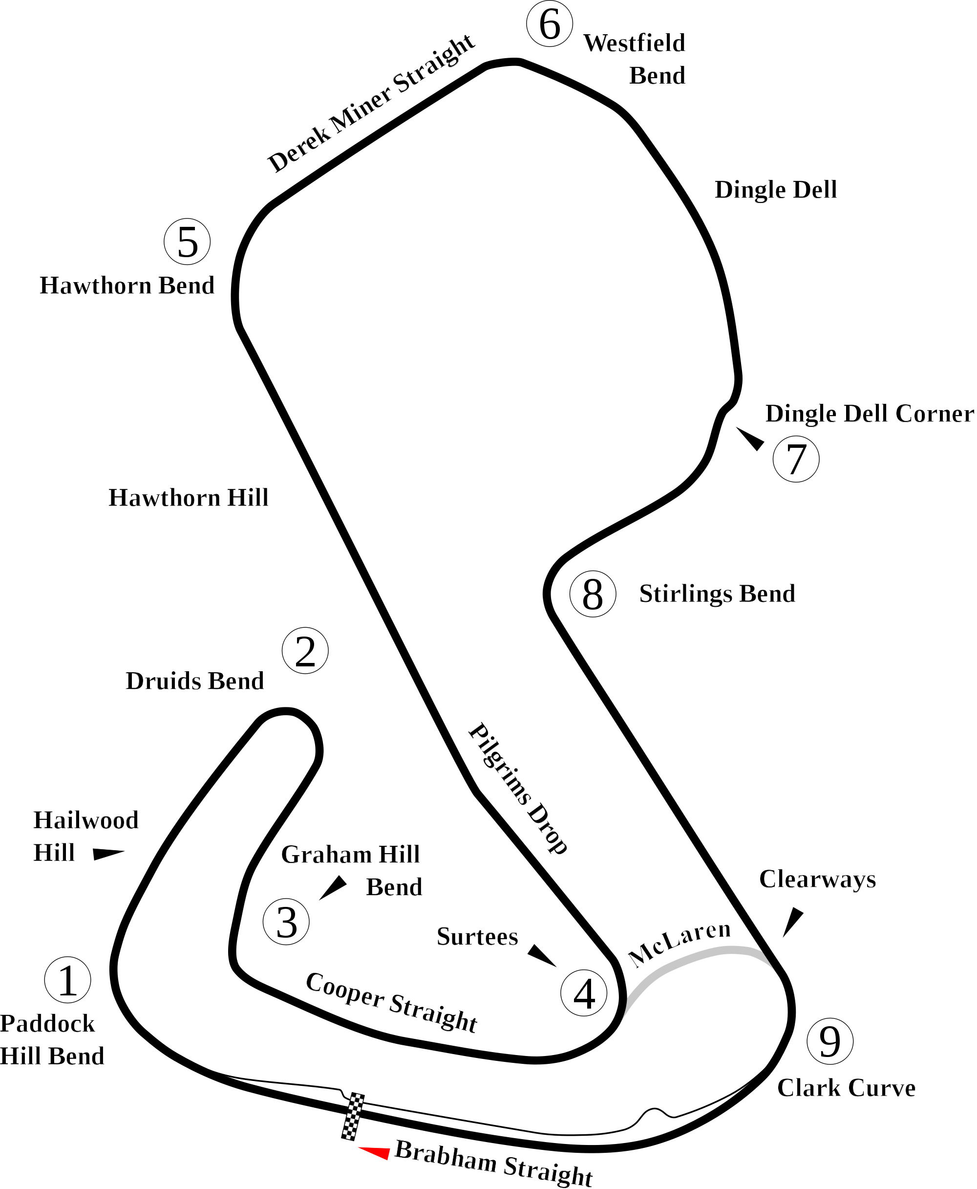Autodromo Track Car Race Hatch Brands Formula Clipart