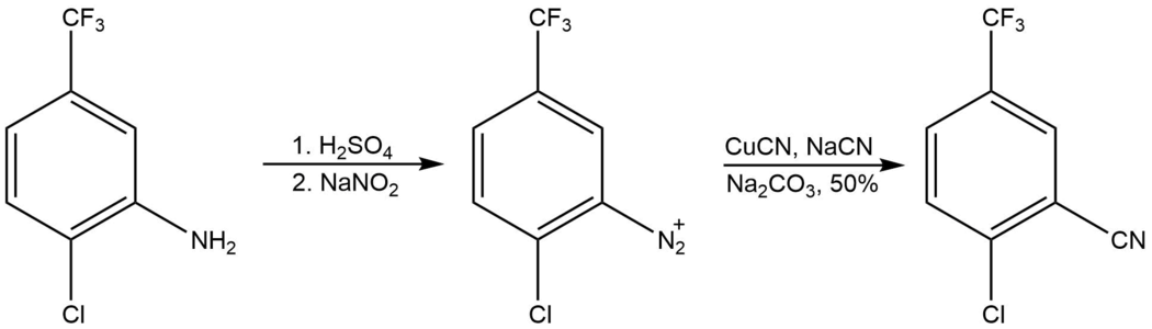 Reaction Organic Sandmeyer Diazonium Chemical Compound Chemistry Clipart