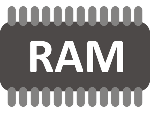 Ram Memory Chip Clipart