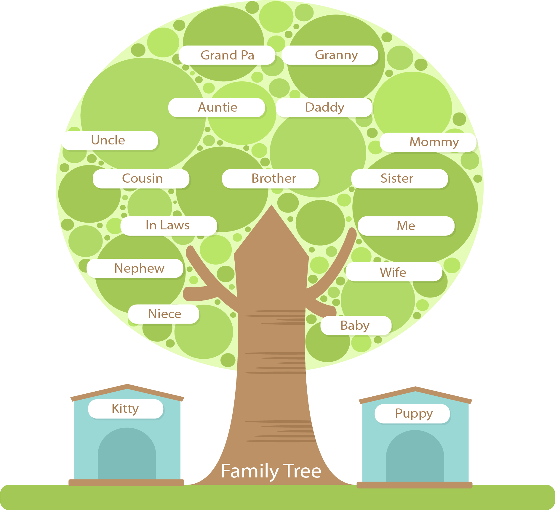Tree Structure Family Round HD Image Free PNG Clipart