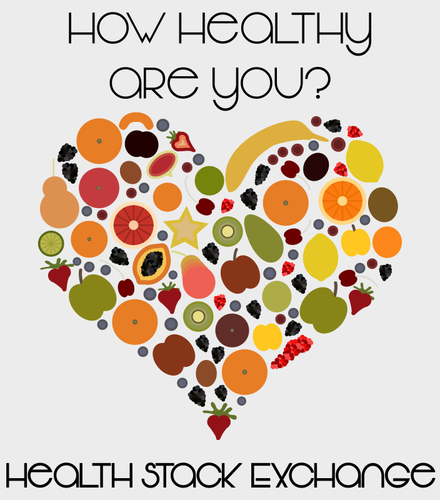 How Healthy Are You? Clipart