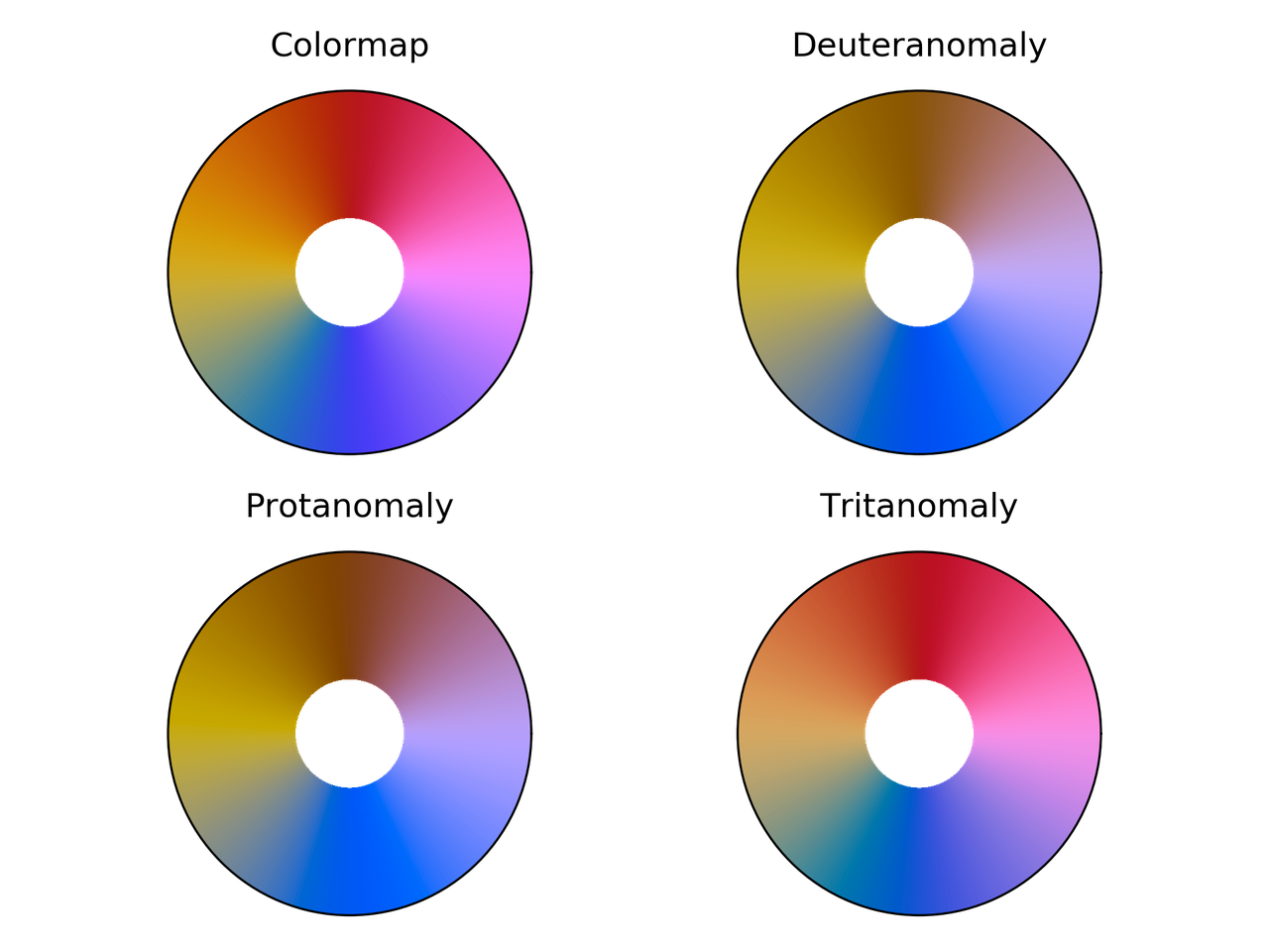 Compact Product Light Wallpaper Desktop Disc Clipart