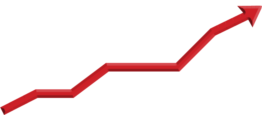 Hostess Form Graph Up Report Brands Dividend Clipart