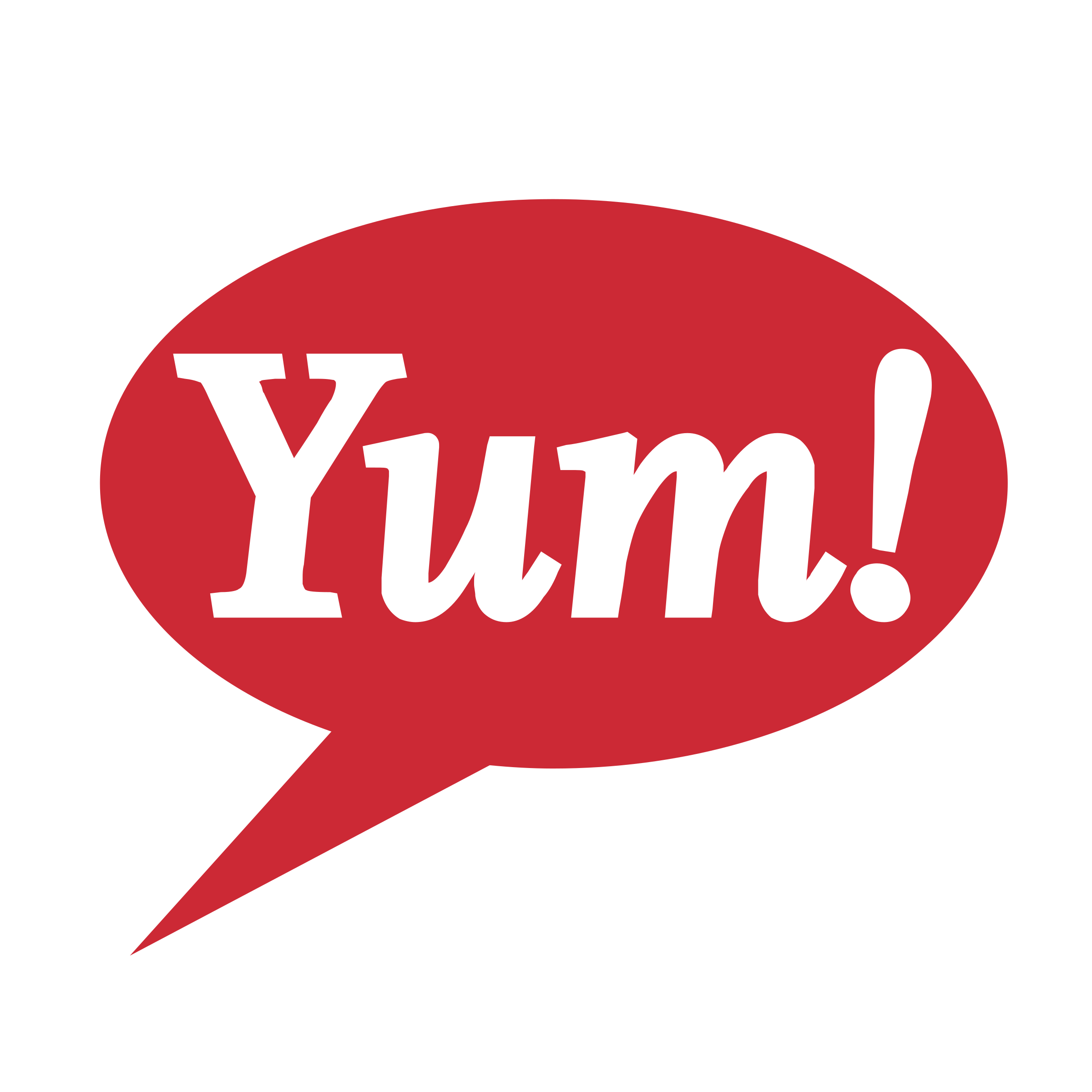 Yum! Restaurant Kfc Brands Logo Popeyes Clipart