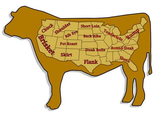 Funny Of Beef Cuts Clipart
