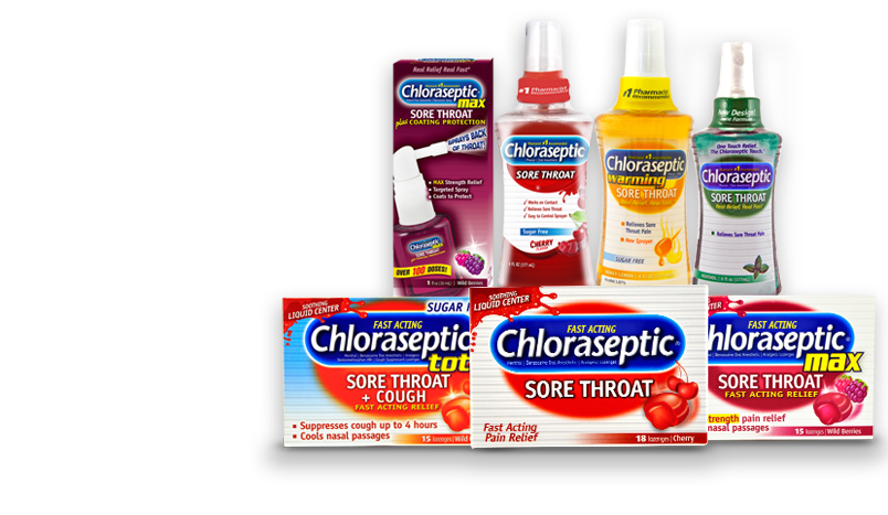 Lozenge Sore Over-The-Counter Pharyngitis Chloraseptic Drug Throat Clipart