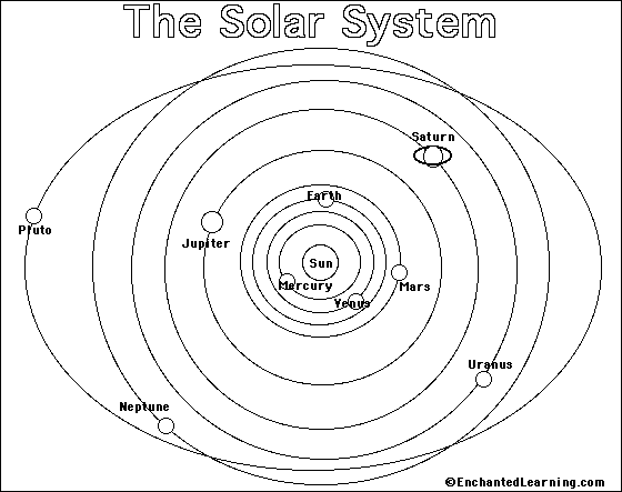 Solar System Printout Coloring Page Download Png Clipart