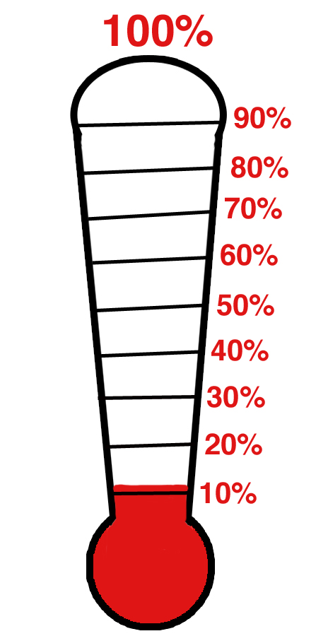 Printable Fundraising Thermometer Hd Photos Clipart