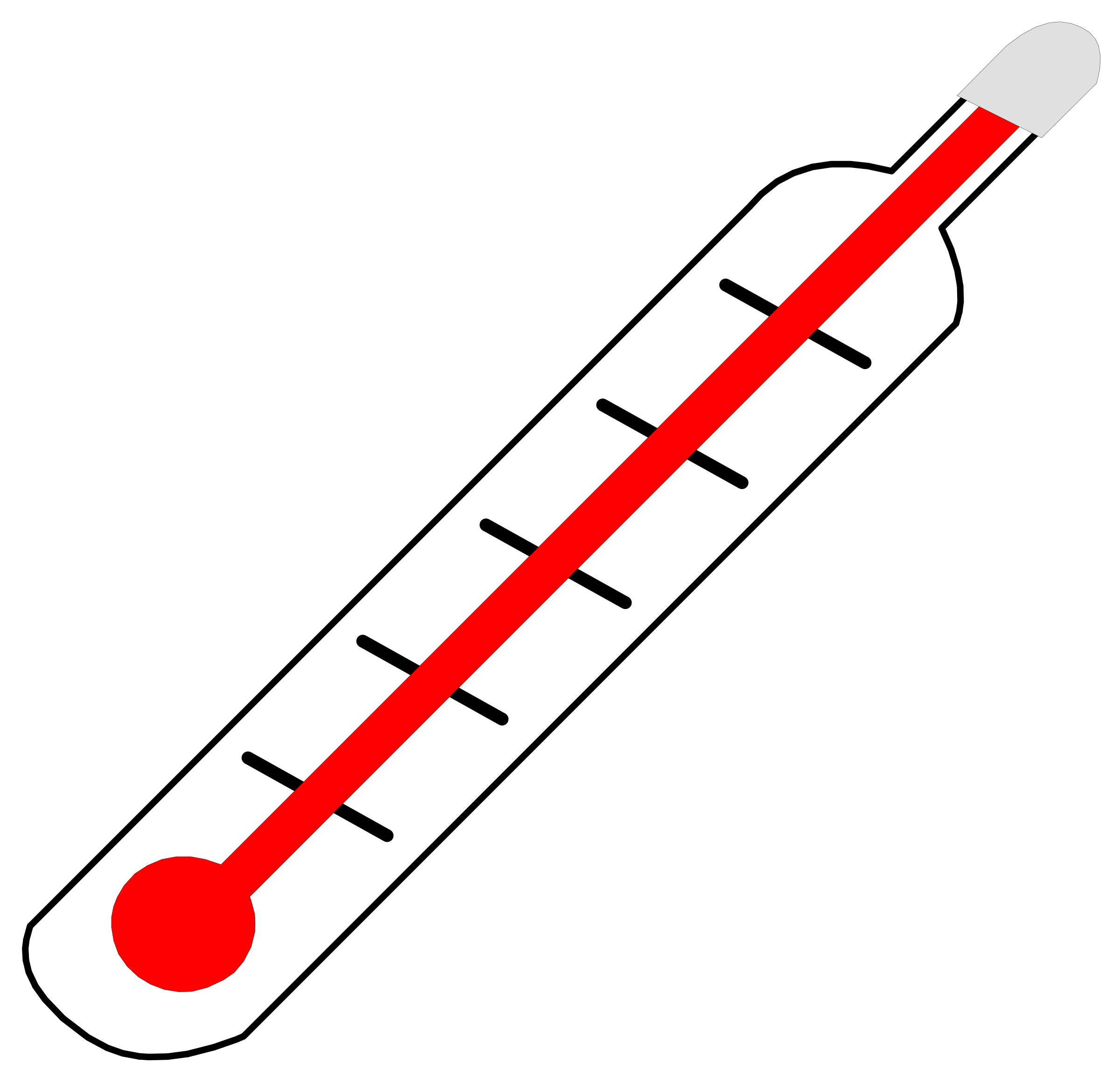 Thermometer Thermostat Images Hd Image Clipart
