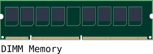 Of Dimm Computer Memory Module Clipart