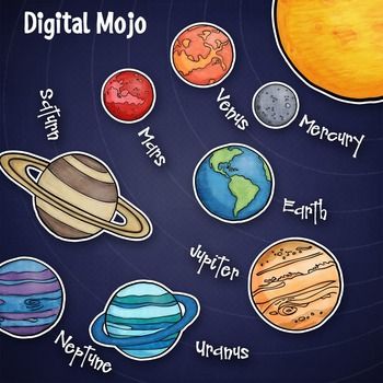 Solar System And Planet 8 Planets Clipart