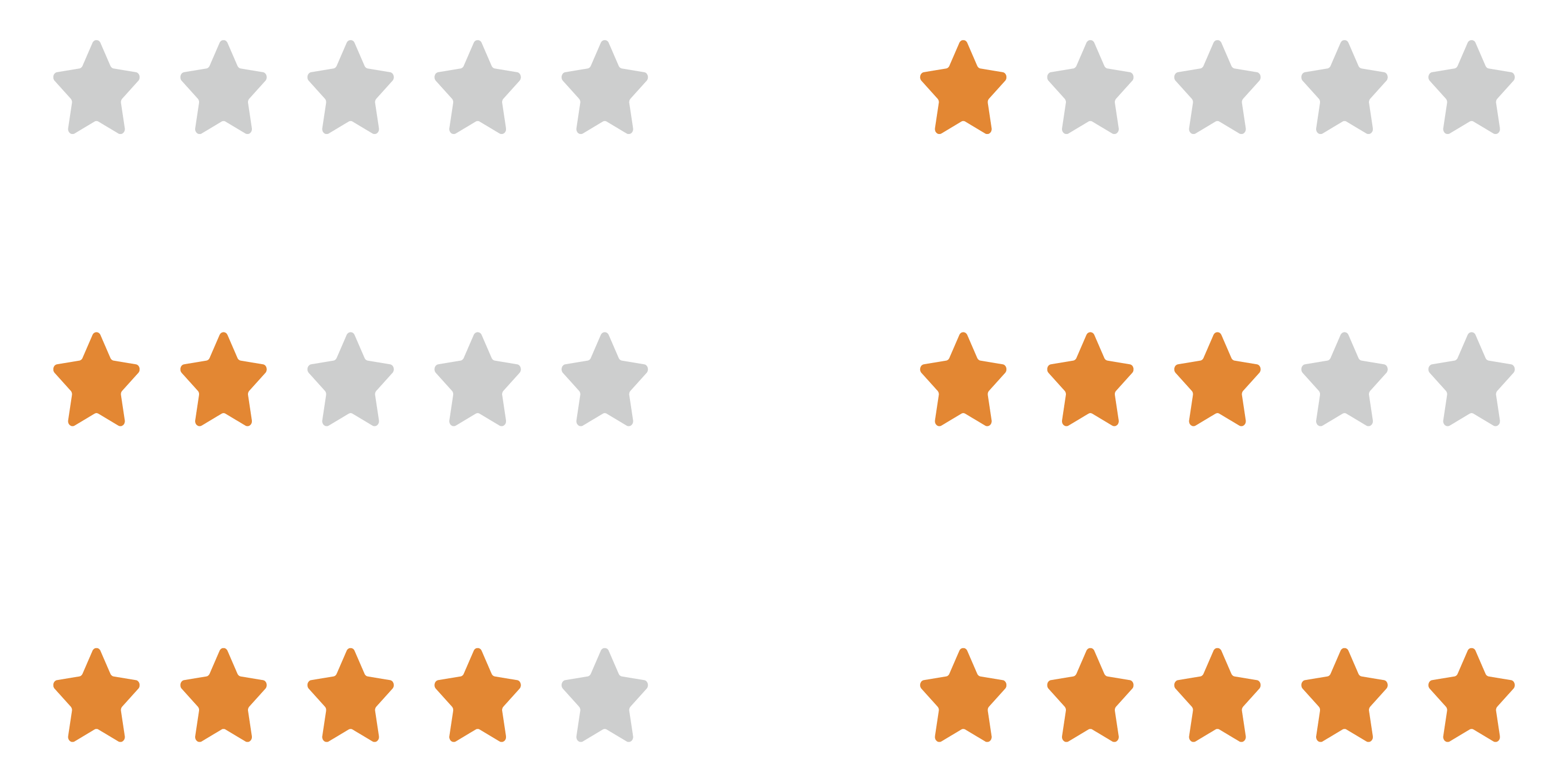 Pattern Star Rating HD Image Free PNG Clipart